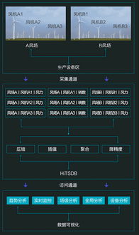 S14埃斯基尔类型终极抉择，三种隐藏玩法数据实测与胜率断层分析