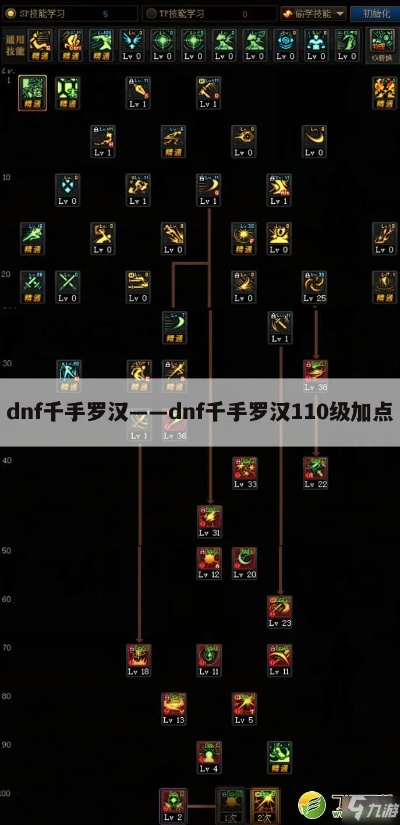 千手罗汉2026毒伤破亿实战密码，异常流VS毒王流谁才是版本真神？