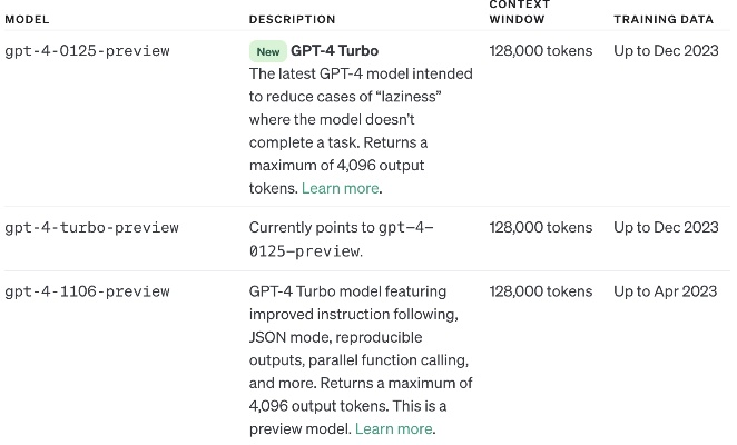 SparkIV真的过时了吗？2026年GTA IV模组终极指南与OpenIV深度对比