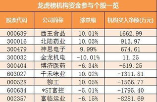 灵宝秘尘刷取效率低？2026最新高产出路线图揭秘