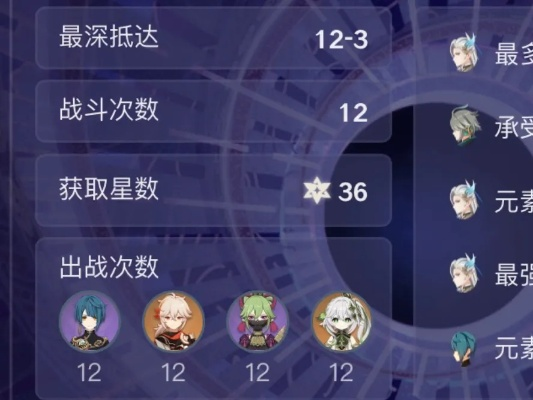 原神2026深境螺旋12层满星通关，3套T0阵容实测数据与走位细节全解析