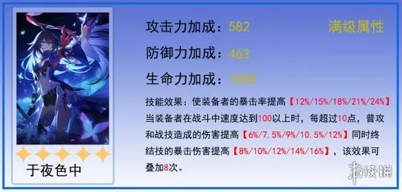 希儿遗器推荐2026，量子套VS散搭实测，速度鞋还是攻击鞋？暴击阈值全解析