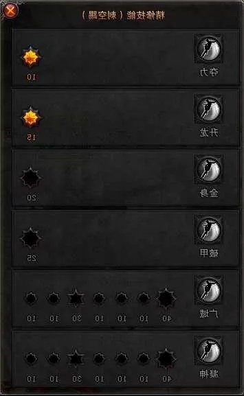 斗战神龙女2026终极指南，PVE/PVP双修伤害最大化实战手册