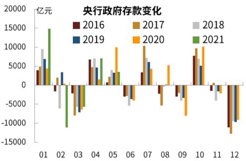 大盗宝藏算法黑箱终破，2026年Q1宝藏刷新规律与热力图追踪实战
