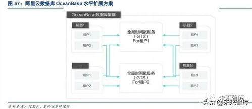 祥瑞溪谷爆率暗改？2026最新实测数据+5倍效率刷图路线全解析