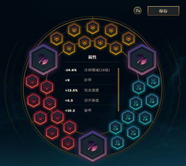 2026龙祸类型大洗牌，3分钟搞懂元素灾变机制与速通阵容