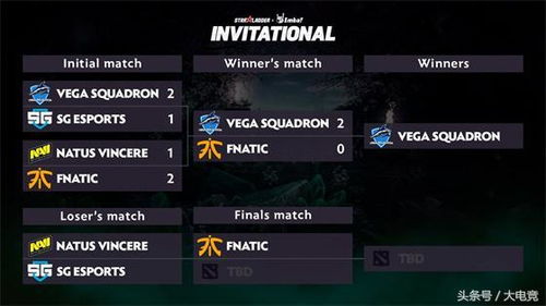 2026年Dota2启动器未响应终极修复指南，3分钟解决卡死崩溃的7个实战方案