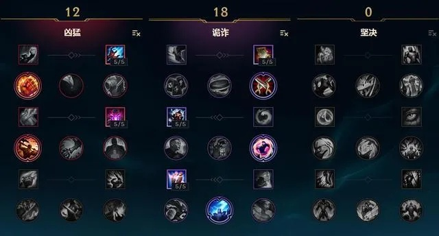 刀锋之影破甲出装迷思破解，2026春季版本穿甲阈值与伤害溢出深度测算