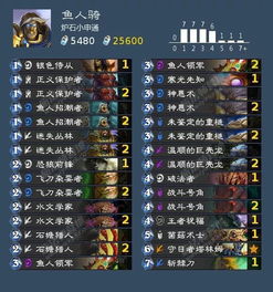 别乱出装！湮灭法师精准克制全法系阵容的实战手册