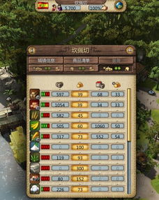 海商王2自动贸易终极指南，7天打造日入10万金币帝国（2026最新）