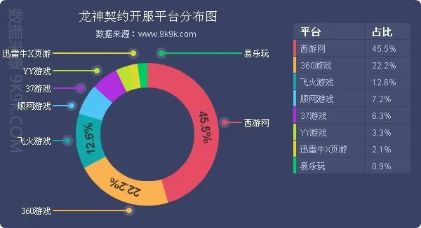 中华私服一条龙实测，3家服务商的惊天差距与2026年最新避坑法则