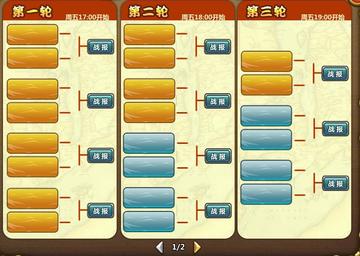 2026春季海贼大乱斗角色强度天梯，这3个S级角色让你轻松上分的内部数据揭秘