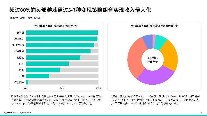 圣境传说新手卡隐藏福利揭秘，2026年Q1最新数据报告