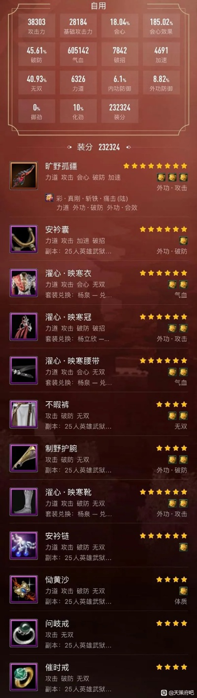 2026天策装备终极指南，PVE/PVP配装方案与属性优先级全解析