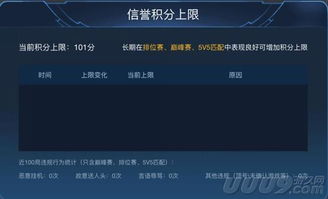 2026年RDR2PC版终极优化指南，告别卡顿闪退的7个实战秘诀