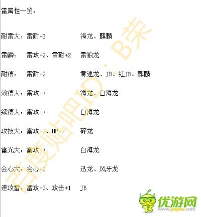 神龙部落2繁殖系统彻底破解，元素配种表+隐藏基因链全公开