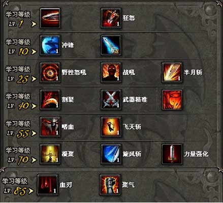 神鬼传奇战士职业2026终极指南，T0流派加点装备全方案深度解析