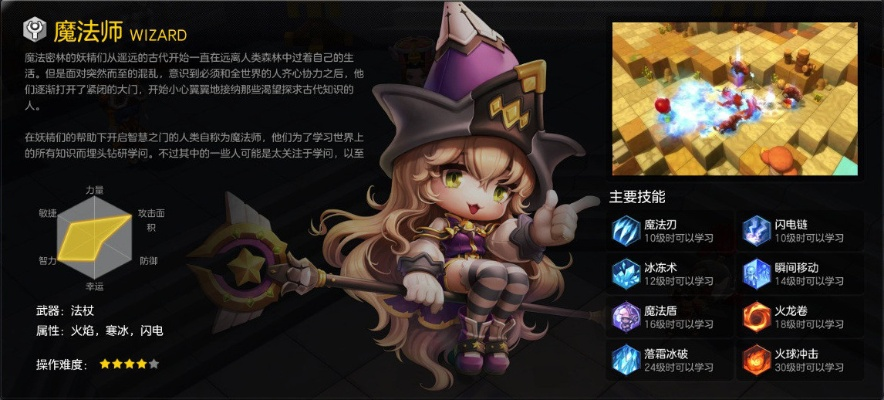 冒险岛2冒险吧类型终极剖析，2026最新匹配指南与实战避坑全攻略