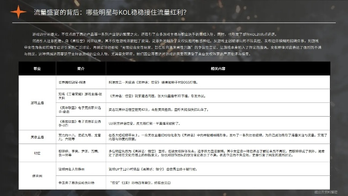 新密传官网隐藏功能揭秘，2026年最新版本职业平衡性深度解析与新手避坑指南