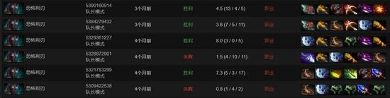 2026DOTA2出装下载终极指南，职业选手绝密数据+局势判断黑科技