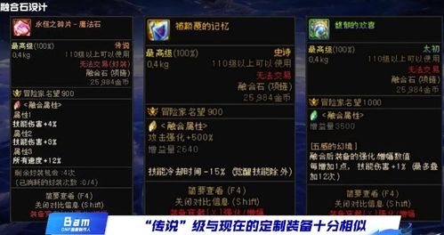 灵剑士怎么加点才最强？2026年Q1实战数据揭秘三大核心流派