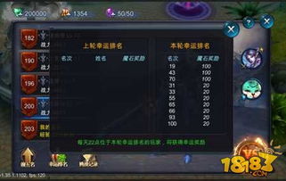 魔神竞技场加点迷局破解，高胜率选手都在用的3套方案