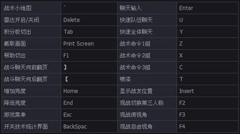 逆战主题曲完整版哪里听？2026全平台资源与游戏音效设置指南