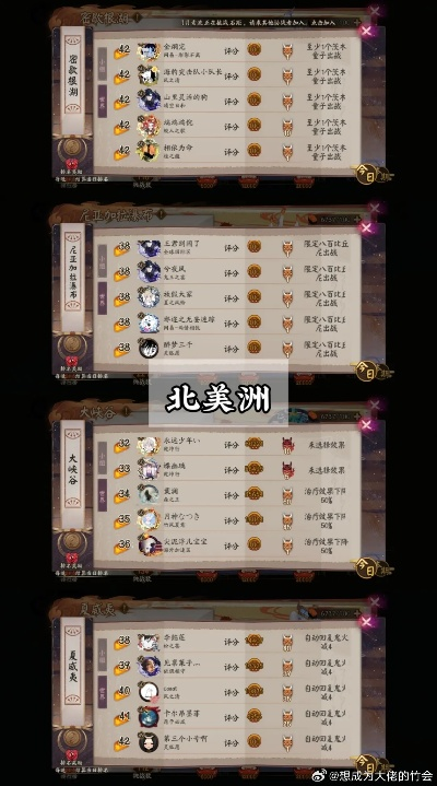 2026地域鬼王速刷阵容实测，从镰鼬到荒川，3套平民配置冲榜黑科技