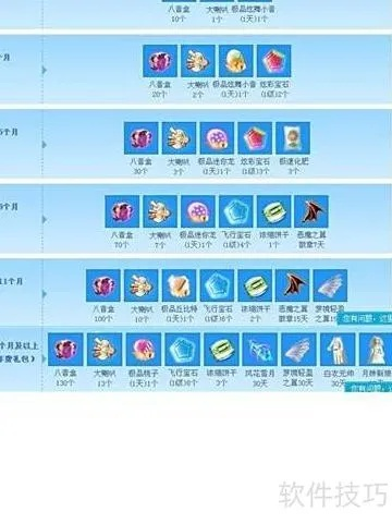 绝版炫舞宠物图片曝光，2026限定图鉴与秒懂获取攻略