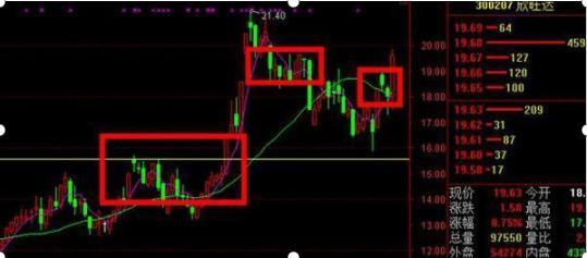 7.37版本无解推进流怎么破？职业教练私藏三招反制体系全解析