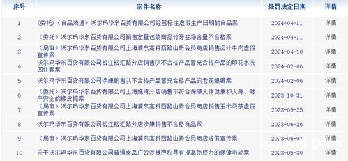 别再瞎跑了！沙脂蛹精准采集地图+刷新时间实测，3小时刷满迪希雅突破材料