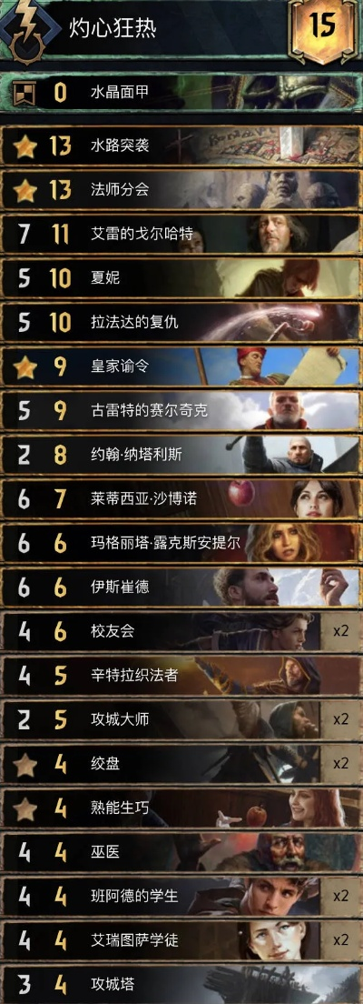 昆特牌类型怎么选？2026年天梯环境最强5大流派实战拆解