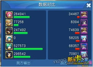 解密魔法石类型，高玩绝密属性公式与实战强度数据透视