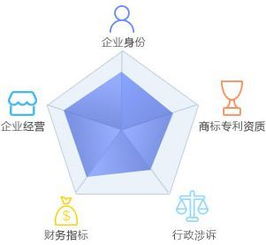 一、产品线迷雾，犀牛护盾到底分几种？