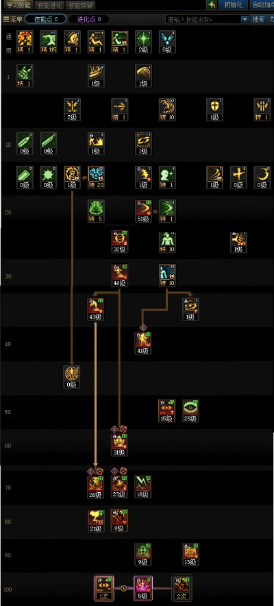 阿修罗技能体系深度拆解，2026年3月最新护石符文搭配，解决打桩伤害瓶颈