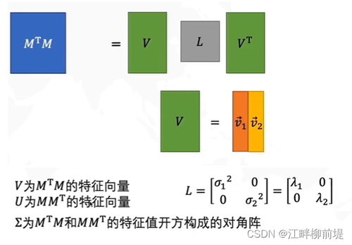 一、雕纹类型拆解，四大类十二小项的底层逻辑