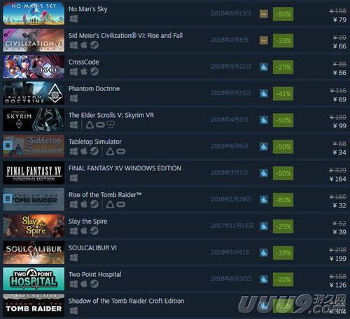 实测有效2026年最新单机游戏下载大全，免费中文版资源获取全链路攻略