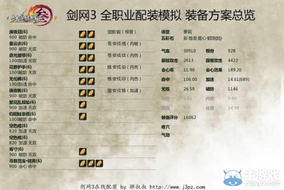 龙剑网2024春季版，隐藏BOSS刷新机制与绝版剑谱获取全路线图