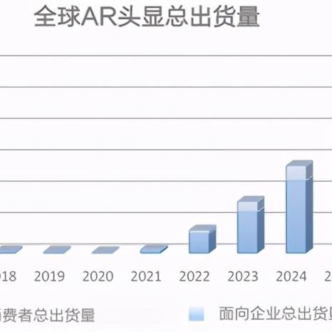 2026年别再乱下AR游戏了！实测4类门户能省80%找游戏时间，这7个隐藏功能90%玩家还不知道