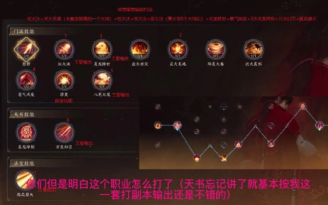 2026焚香副本通关率提升90%，春季版本隐藏改动与顶配配置全解析