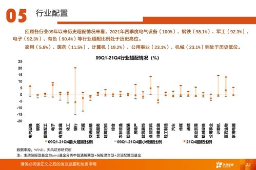 2026年CD战队类型全解析，冷却缩减阈值突破与技能循环优化实战指南