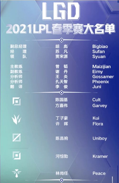 为什么LGD总在关键局int？2026春季赛失误拆解与避坑实战指南