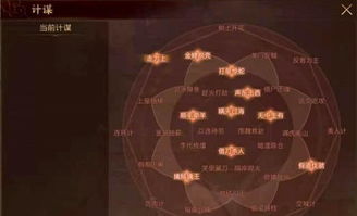 回合制手游总配队失败？2026年Q1认知负荷理论下的3套零氪登顶阵容