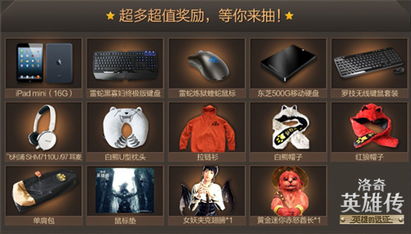 2026洛奇英雄传神官套深度测评，配装方案、附魔选择与实战数据