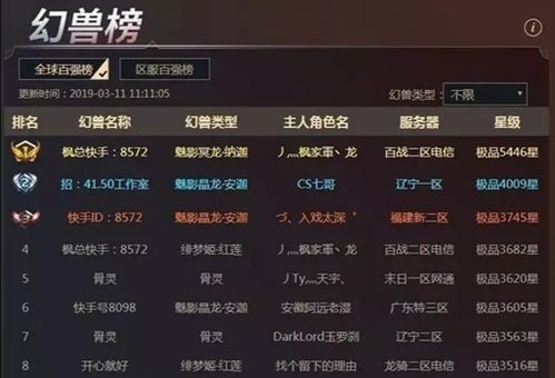 2026最新魔法风暴全类型克制表，这3种混沌风暴90%玩家都躲错了