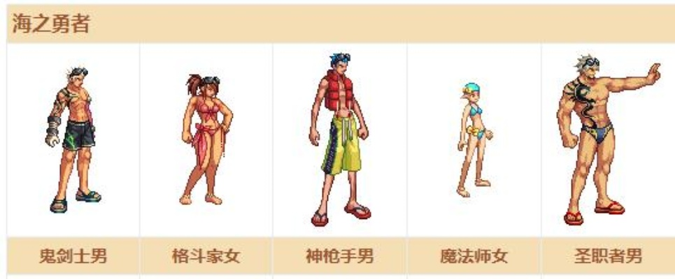 DNF2013夏日套还能追忆吗？老玩家揭秘热舞一夏隐藏价值与幻化绝配方案