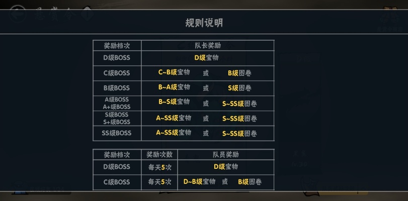 白金版神兽全捕捉+队伍最优配置攻略，终极隐藏机制与2026数据验证