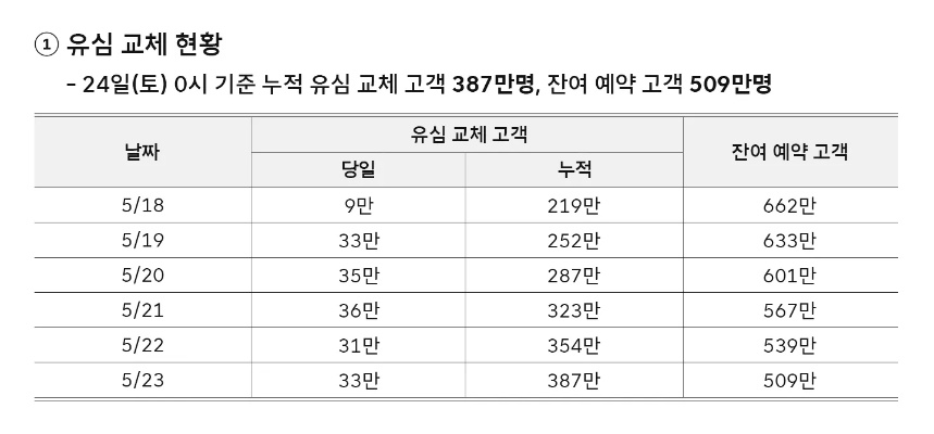 2026春版委托太尚门暴利真相，韩服数据实测这3个八卦牌隐藏收益