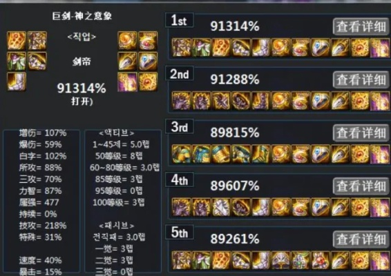 DNF魔力汲取者伤害刮痧？2026韩服王者级手法拆解与装备迭代方案