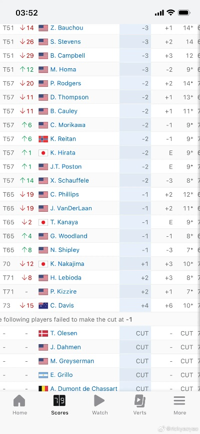 2026春季赛凤凰终极指南，从入门到精通的7个质变技巧